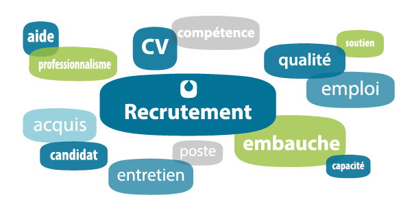 Ocene_recrute_bulles